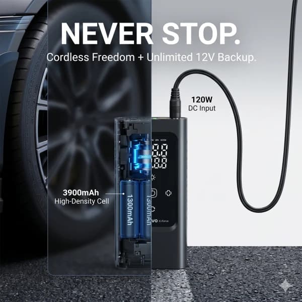 +105% Sales